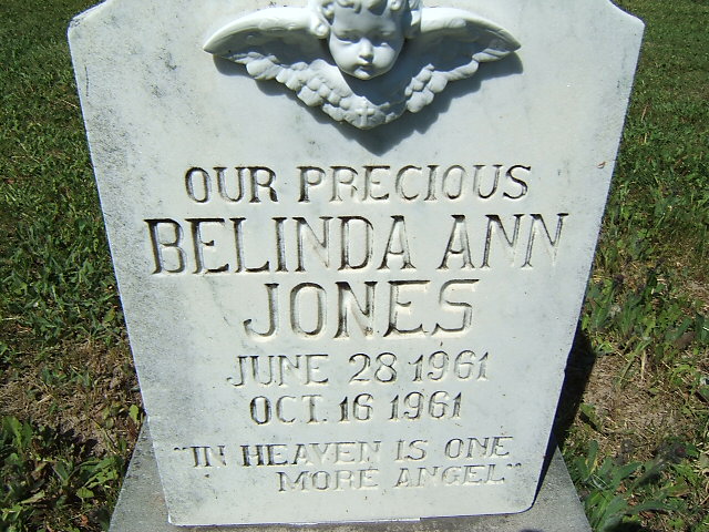 Headstone image of Jones