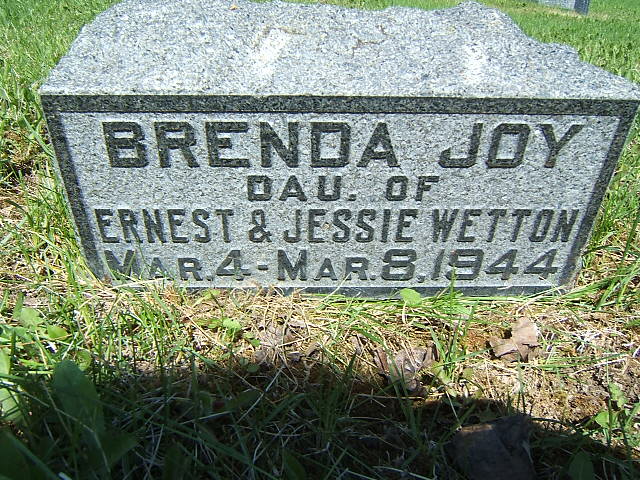 Headstone image of Wetton