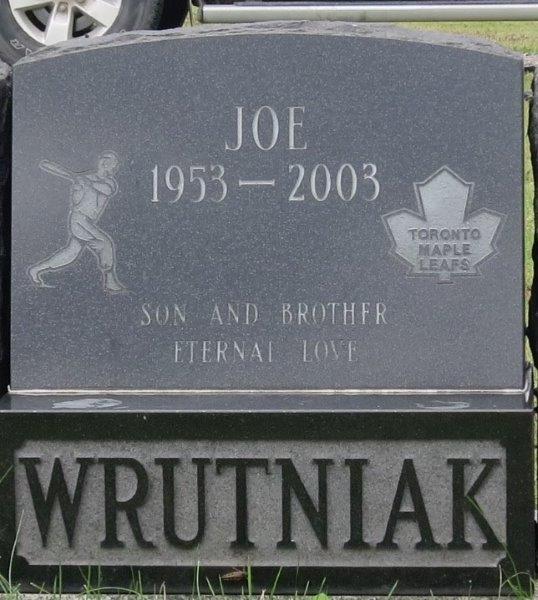 Headstone image of Wrutniak